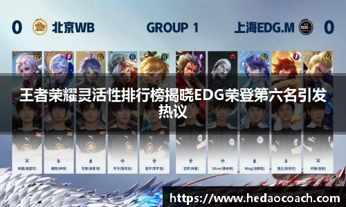 王者荣耀灵活性排行榜揭晓EDG荣登第六名引发热议